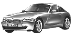 BMW E86 P2155 Fault Code